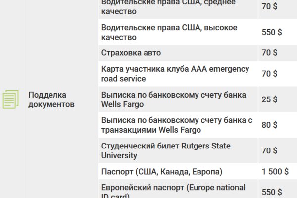 Кракен вход ссылка
