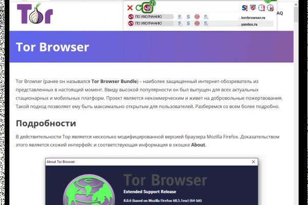 Кракен торговая kr2web in