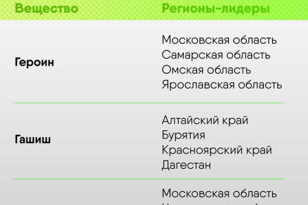Кракен мп